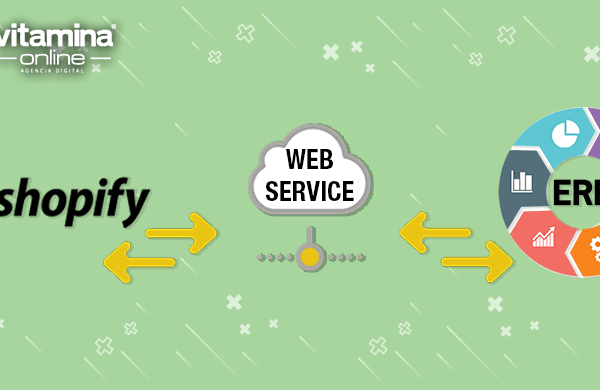 Que es un Web service para shopify