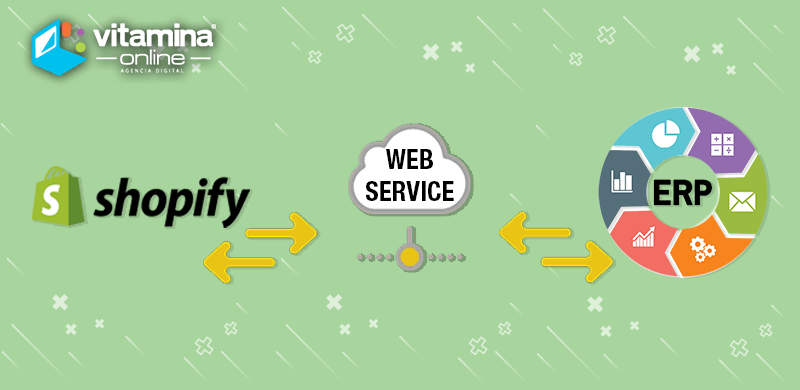 ¿Qué es un Web Service para Shopify?